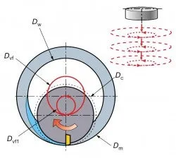 circular-milling-1.jpg