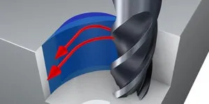 frame-wing-rib-aluminium-coromill-plura-corner-milling-slicing.jpg