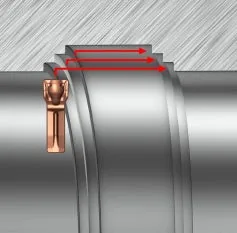 internal-grooving-roughing-with-side-turning.jpg