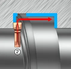 internal-grooving-finishing-b.jpg