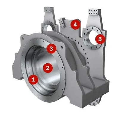 numbered-gearbox-housing.jpg