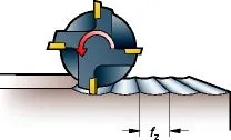 radially-generated-surface-1.jpg