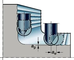 sculptured-surface.jpg