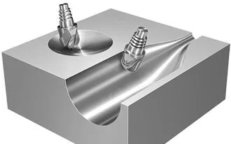 Milling heads for profiling
