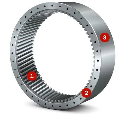 numbered-ring-gear.jpg