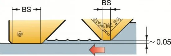 wiper-inserts.jpg