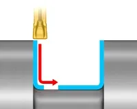finbearbeta ett svarvningsspår
